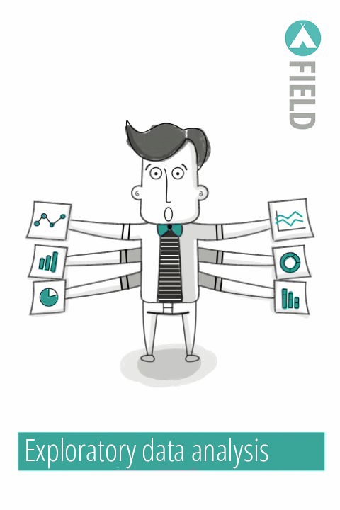 Exploratory data analysis