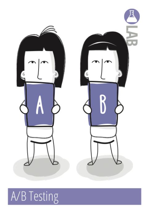 A/B testing