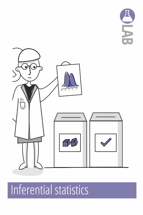 Inferential statistics